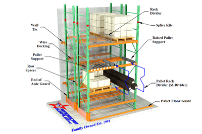 Used Warehouse Pallet Rack Accessories